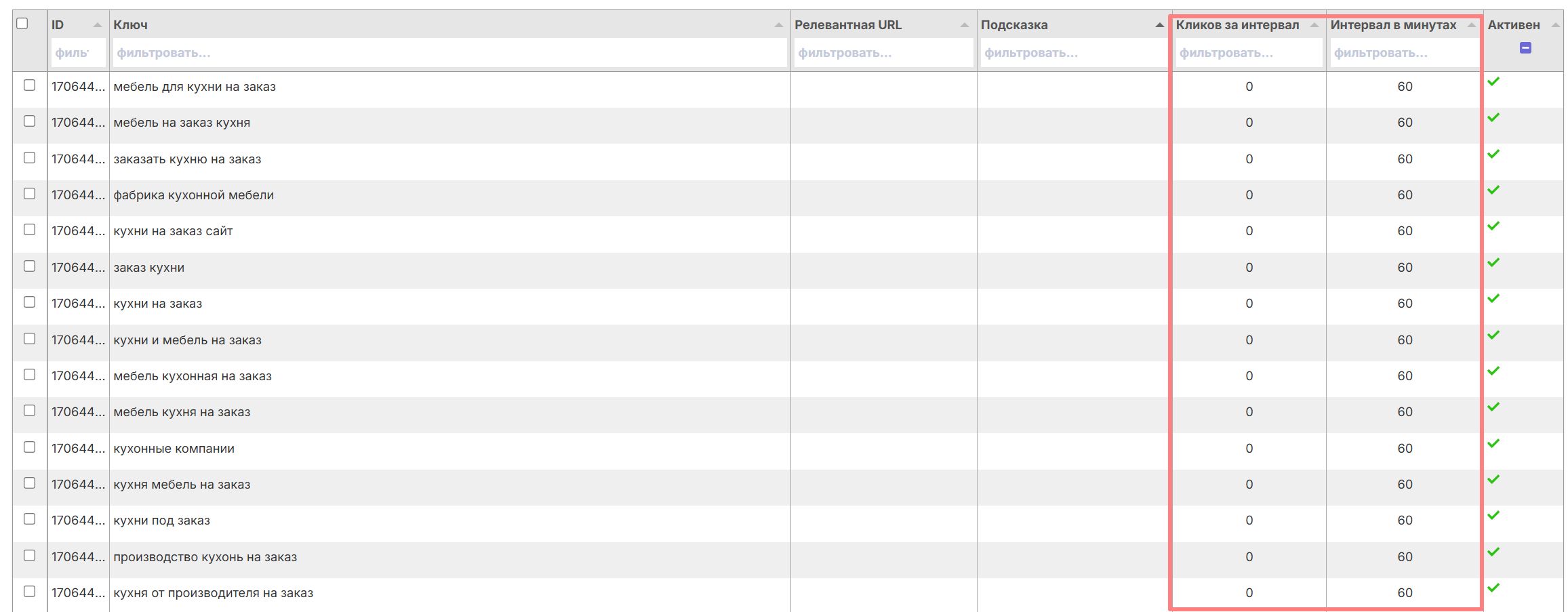 Пример для конкурентных тематик