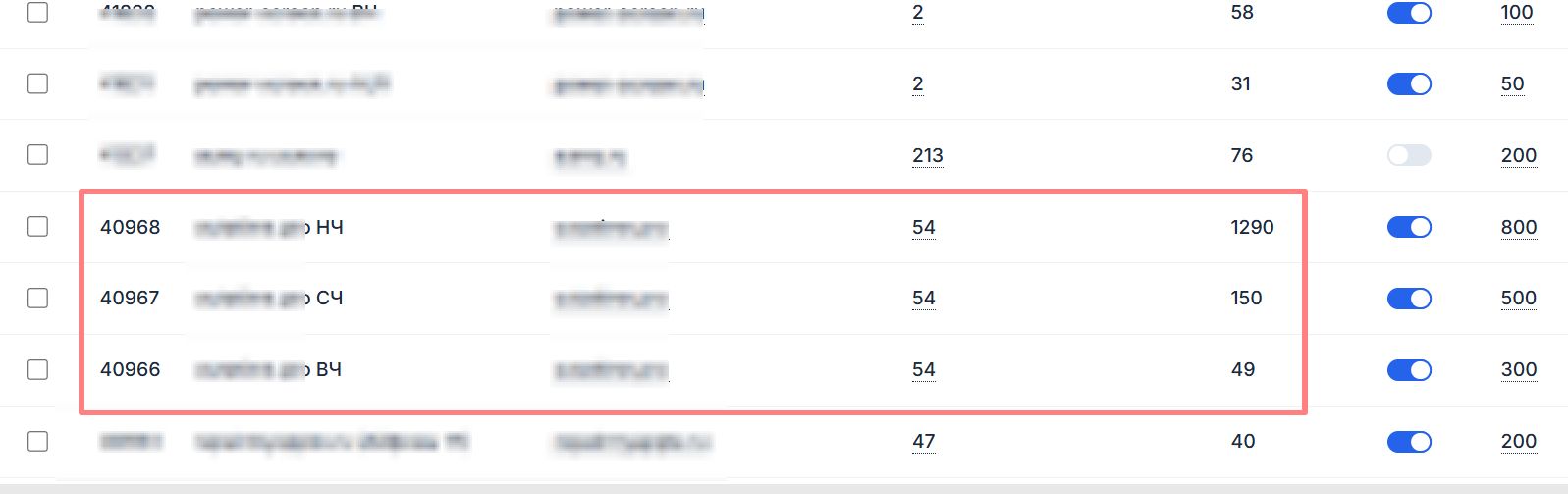 Схема старта проекта