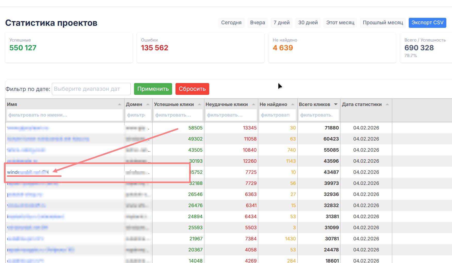 Куда нажать, чтобы открыть статистику проекта